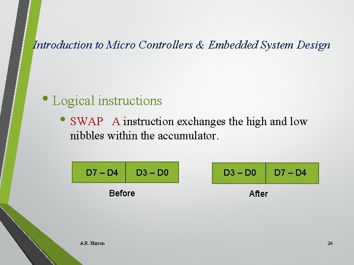 Introduction to Micro Controllers & Embedded System Design • Logical instructions • SWAP A