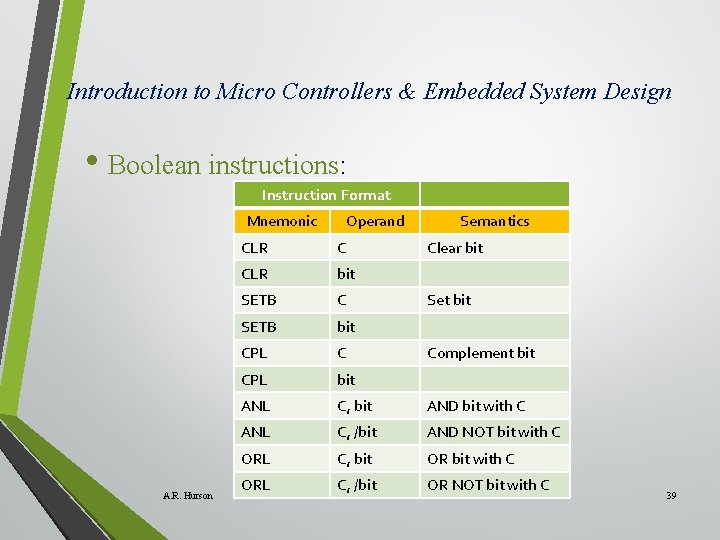 Introduction to Micro Controllers & Embedded System Design • Boolean instructions: Instruction Format Mnemonic