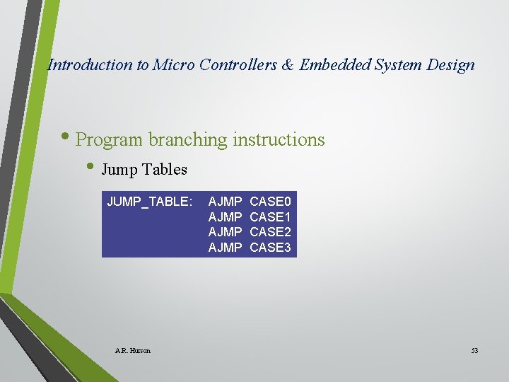 Introduction to Micro Controllers & Embedded System Design • Program branching instructions • Jump