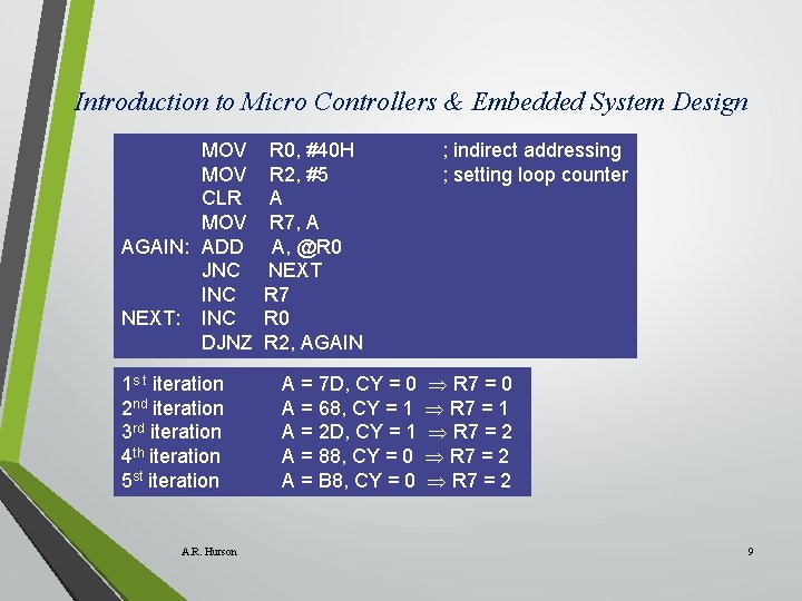 Introduction to Micro Controllers & Embedded System Design MOV CLR MOV AGAIN: ADD JNC