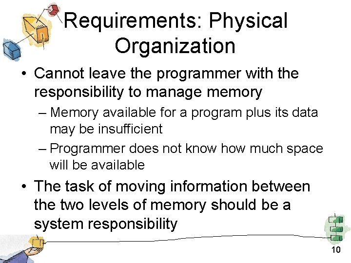 Requirements: Physical Organization • Cannot leave the programmer with the responsibility to manage memory