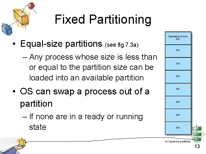 Fixed Partitioning • Equal-size partitions (see fig 7. 3 a) – Any process whose