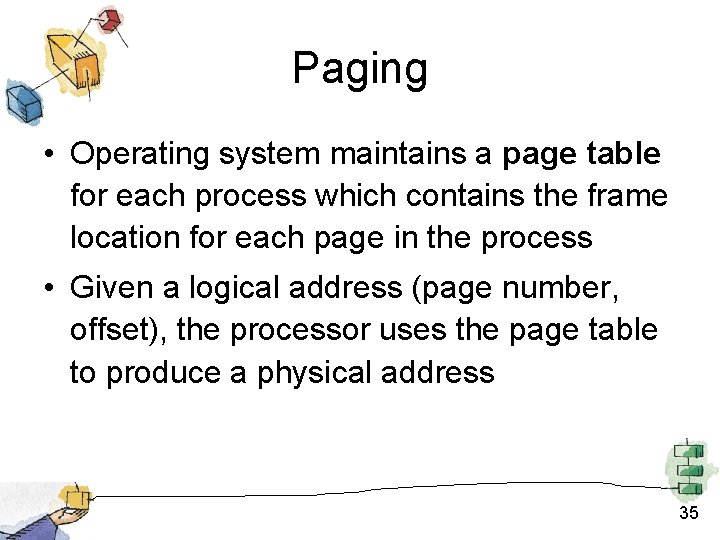 Paging • Operating system maintains a page table for each process which contains the