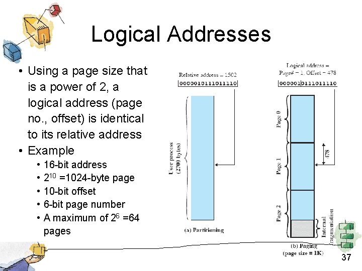 Logical Addresses • Using a page size that is a power of 2, a