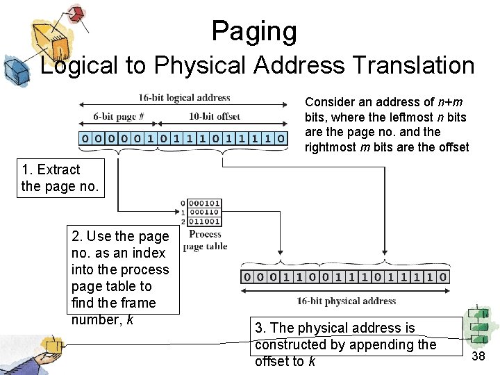 Paging Logical to Physical Address Translation Consider an address of n+m bits, where the