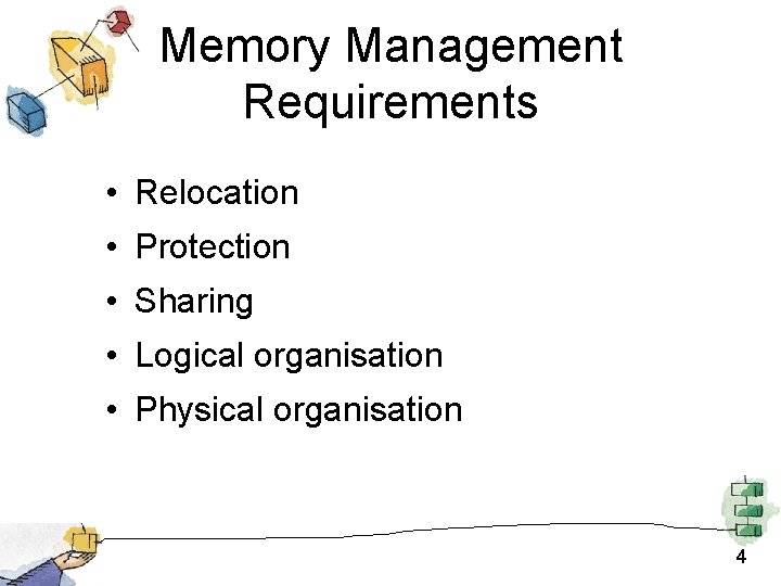 Memory Management Requirements • Relocation • Protection • Sharing • Logical organisation • Physical