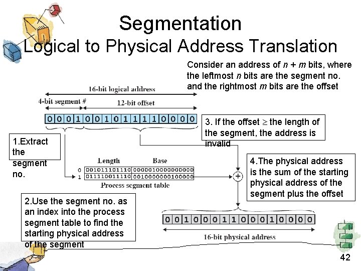 Segmentation Logical to Physical Address Translation Consider an address of n + m bits,