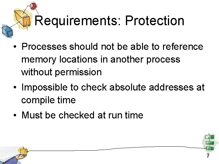 Requirements: Protection • Processes should not be able to reference memory locations in another