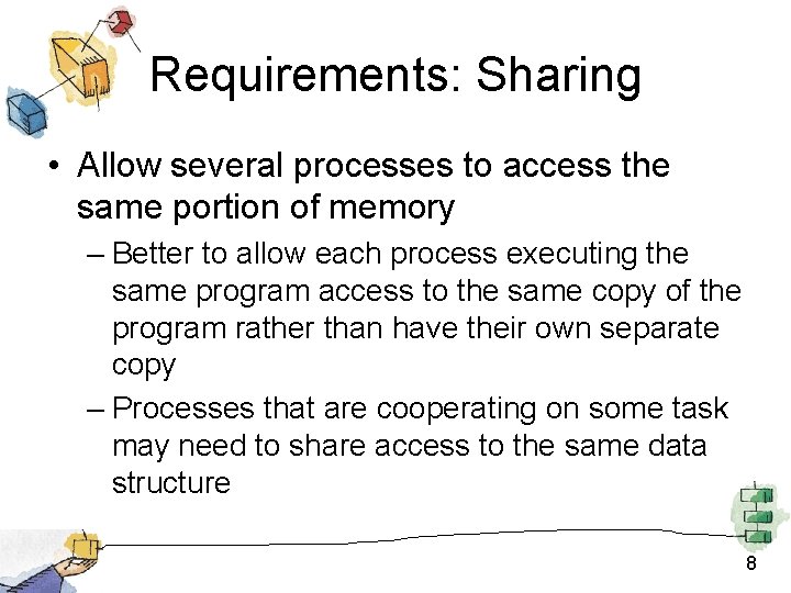 Requirements: Sharing • Allow several processes to access the same portion of memory –