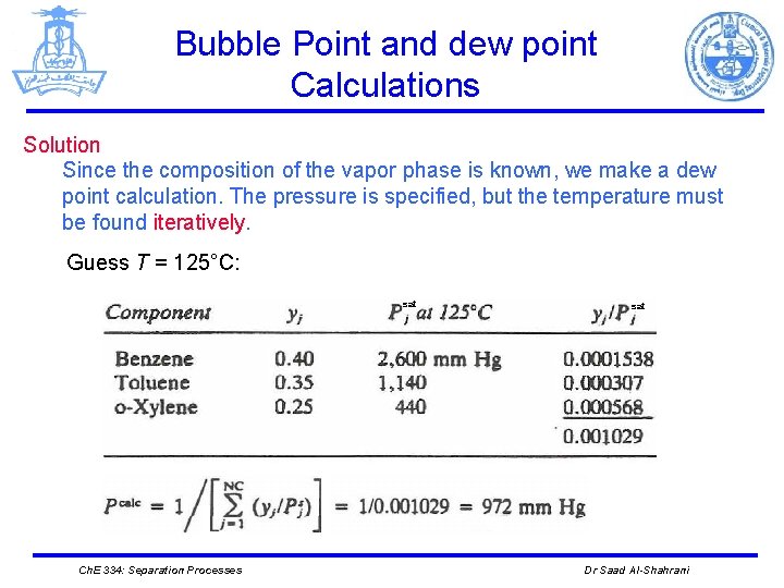 Bubble Point and dew point Calculations Solution Since the composition of the vapor phase