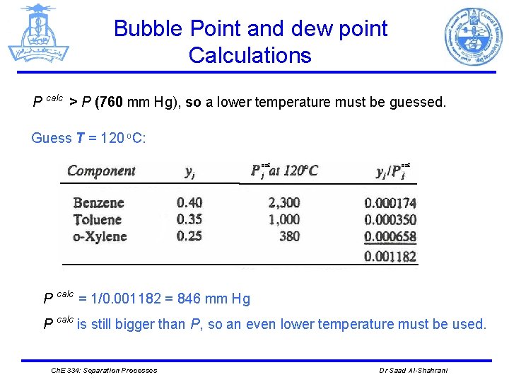 Bubble Point and dew point Calculations P calc > P (760 mm Hg), so