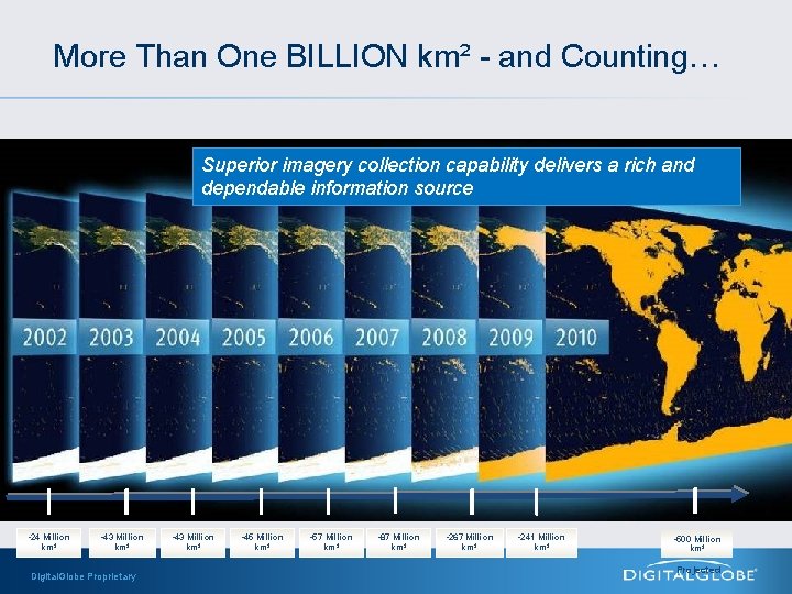 More Than One BILLION km² - and Counting… Superior imagery collection capability delivers a