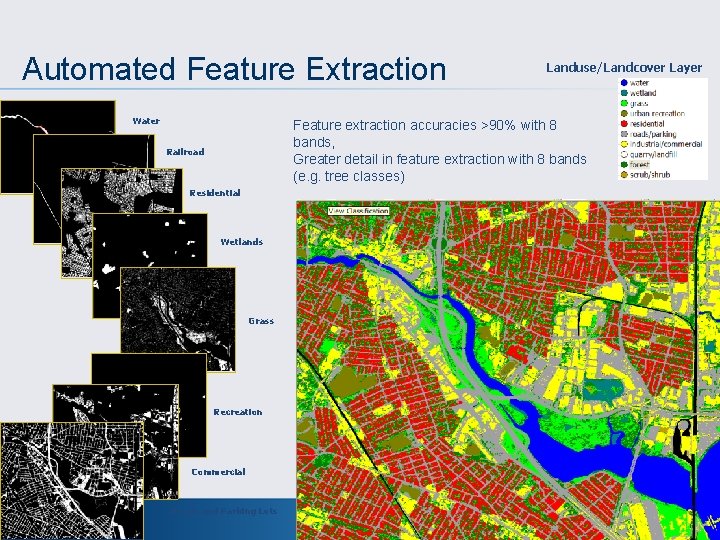 Automated Feature Extraction Water Feature extraction accuracies >90% with 8 bands, Greater detail in