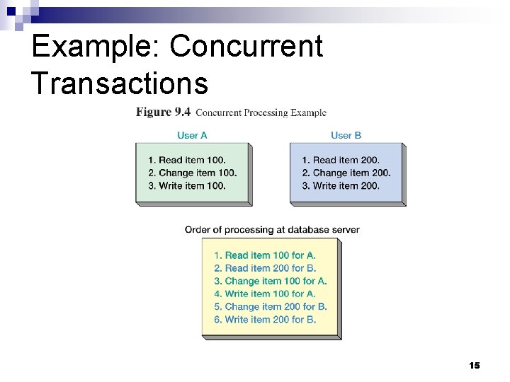 Example: Concurrent Transactions 15  Example: Concurrent Transactions 15