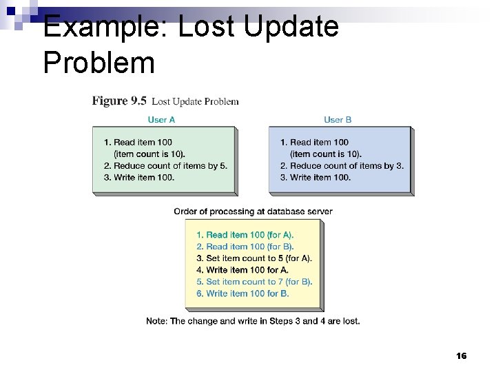 Example: Lost Update Problem 16 