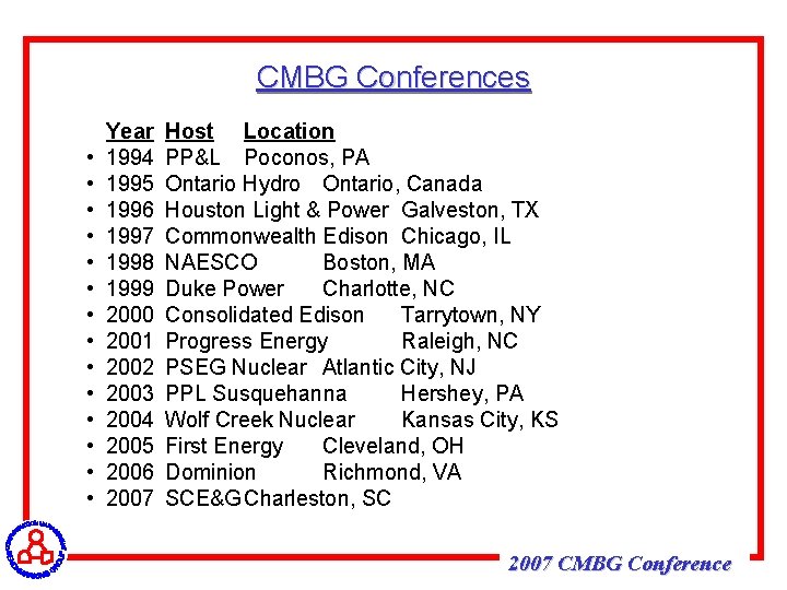 CMBG Conferences • • • • Year 1994 1995 1996 1997 1998 1999 2000
