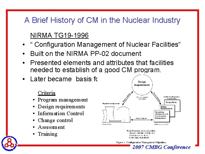 A Brief History of CM in the Nuclear Industry • • NIRMA TG 19
