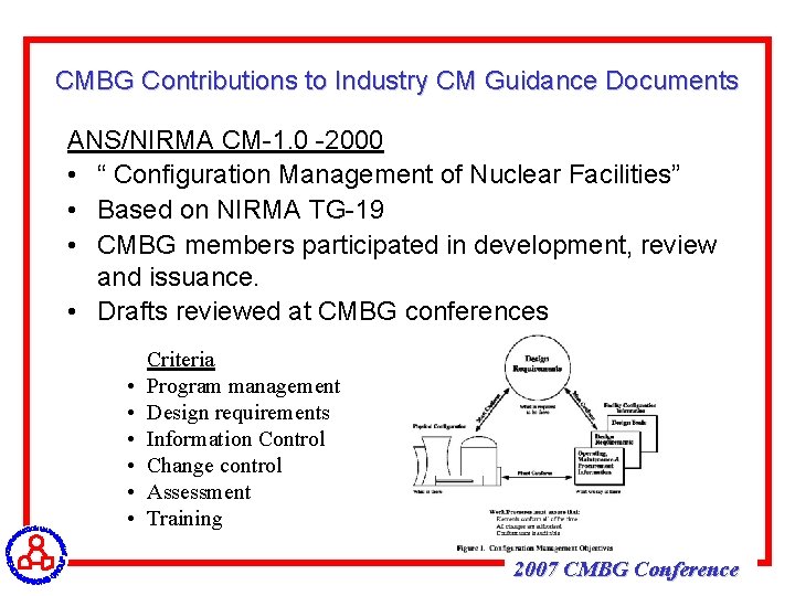 CMBG Contributions to Industry CM Guidance Documents ANS/NIRMA CM-1. 0 -2000 • “ Configuration