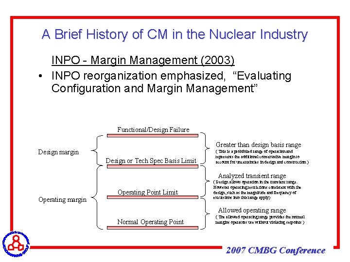 A Brief History of CM in the Nuclear Industry INPO - Margin Management (2003)
