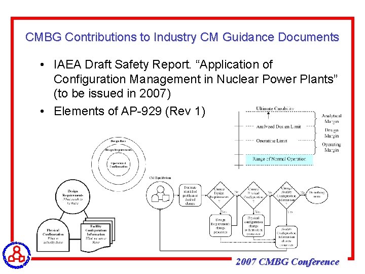 CMBG Contributions to Industry CM Guidance Documents • IAEA Draft Safety Report. “Application of