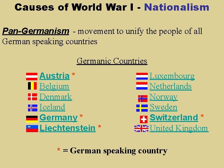 Causes of World War I - Nationalism Pan-Germanism - movement to unify the people