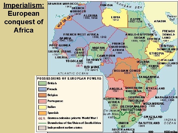 Imperialism: European conquest of Africa 