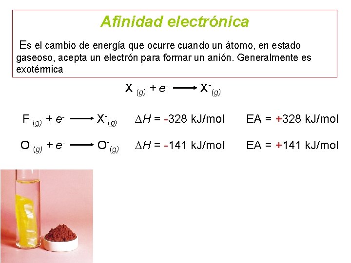 Afinidad electrónica Es el cambio de energía que ocurre cuando un átomo, en estado