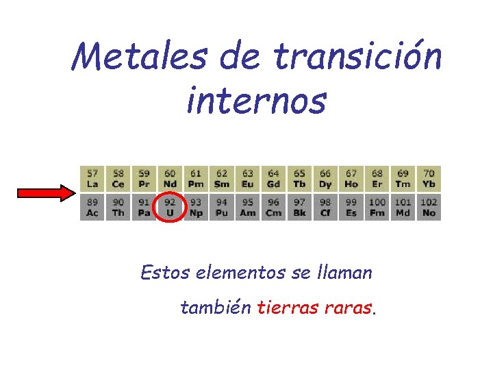 Metales de transición internos Estos elementos se llaman también tierras raras. 