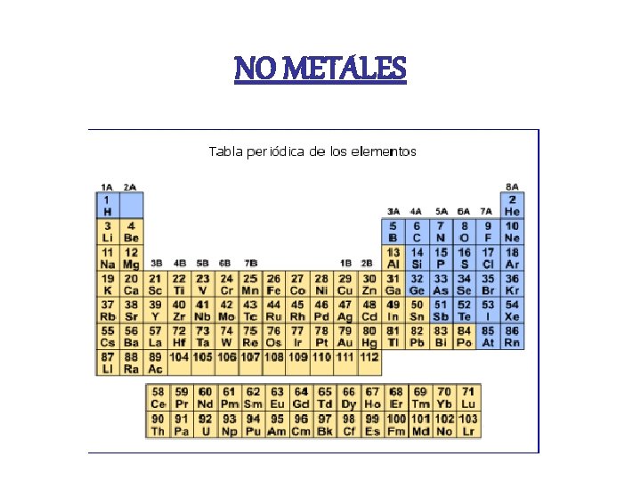 NO METALES 