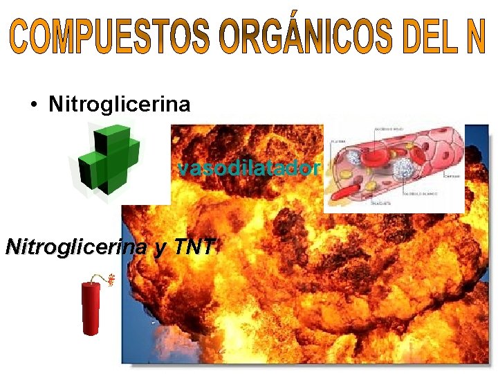  • Nitroglicerina vasodilatador Nitroglicerina y TNT 