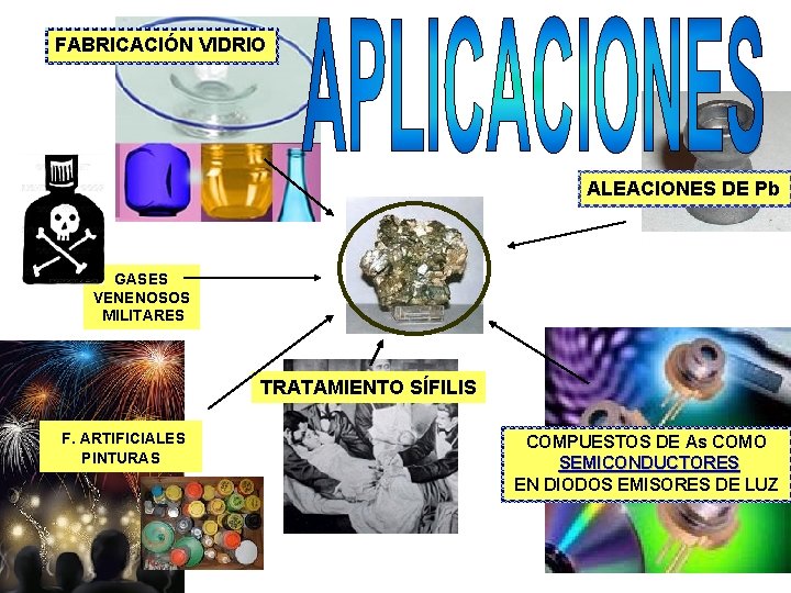 FABRICACIÓN VIDRIO ALEACIONES DE Pb GASES VENENOSOS MILITARES TRATAMIENTO SÍFILIS F. ARTIFICIALES PINTURAS COMPUESTOS