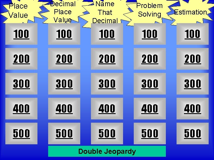 Decimal Place Value Name That Decimal Problem Solving Estimation 100 100 100 200 200