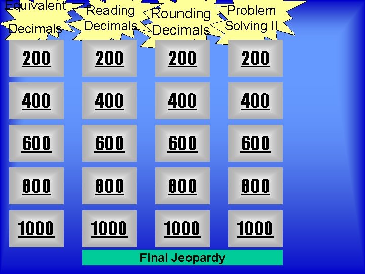 Equivalent Decimals Reading Rounding Problem Decimals Solving II 200 200 400 400 600 600