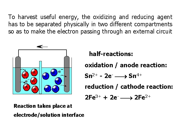 To harvest useful energy, the oxidizing and reducing agent has to be separated physically To harvest useful energy, the oxidizing and reducing agent has to be separated physically
