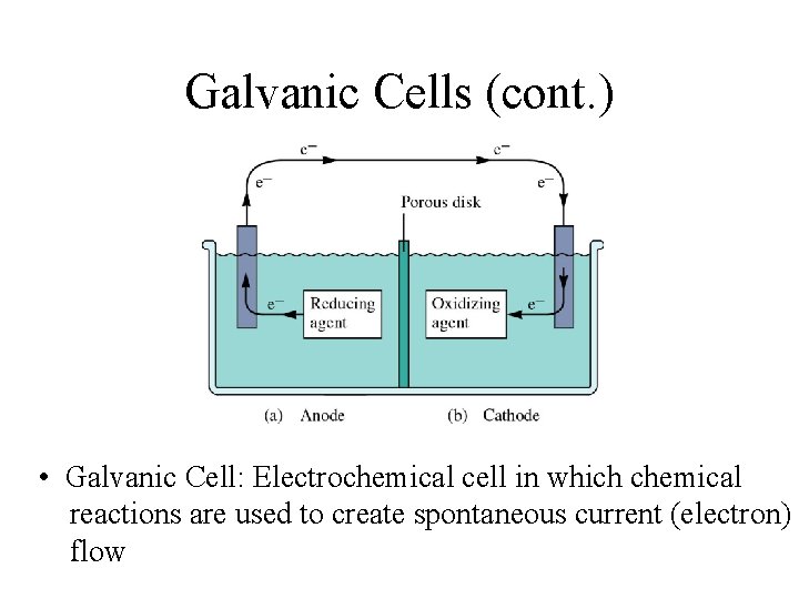 Galvanic Cells (cont. ) • Galvanic Cell: Electrochemical cell in which chemical reactions are