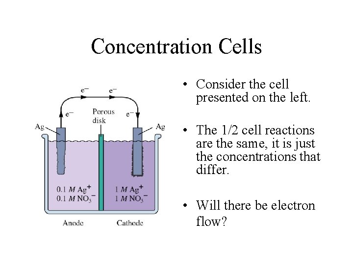 Concentration Cells • Consider the cell presented on the left. • The 1/2 cell Concentration Cells • Consider the cell presented on the left. • The 1/2 cell