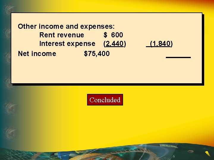 Other income and expenses: Rent revenue $ 600 Interest expense (2, 440) Net income