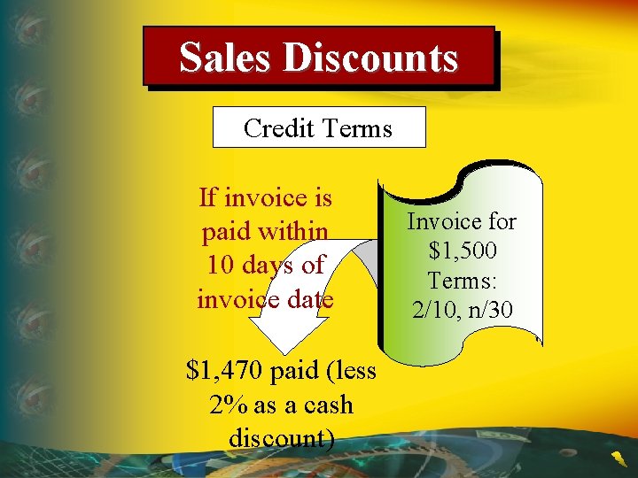 Sales Discounts Credit Terms If invoice is paid within 10 days of invoice date