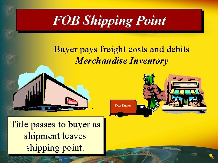 FOB Shipping Point Buyer pays freight costs and debits Merchandise Inventory Fruit Express Title