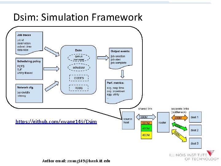 Dsim: Simulation Framework https: //github. com/xwang 149/Dsim Author email: xwang 149@hawk. iit. edu 