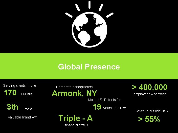 Global Presence Serving clients in over 170 countries Corporate headquarters Armonk, NY > 400,