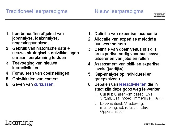 Traditioneel leerparadigma 1. Leerbehoeften afgeleid van jobanalyse, taakanalyse, omgevingsanalyse, … 2. Gebruik van historische