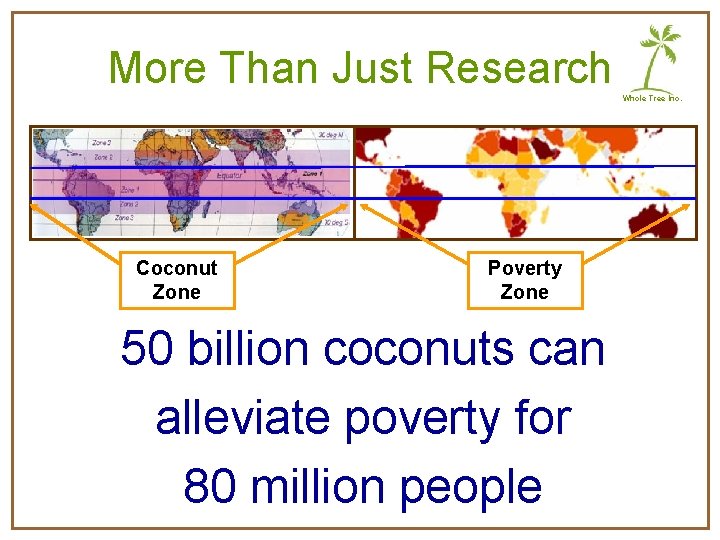 More Than Just Research Whole Tree Inc. Coconut Zone Poverty Zone 50 billion coconuts