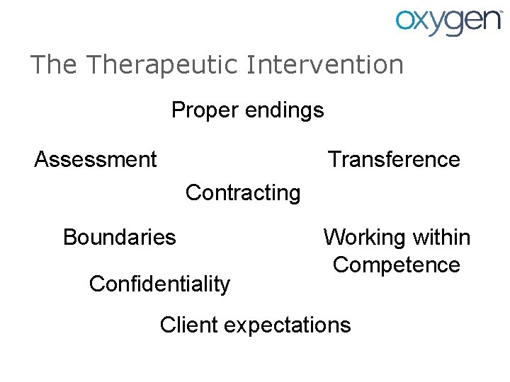 The Therapeutic Intervention Proper endings Transference Assessment Contracting Boundaries Confidentiality Working within Competence Client