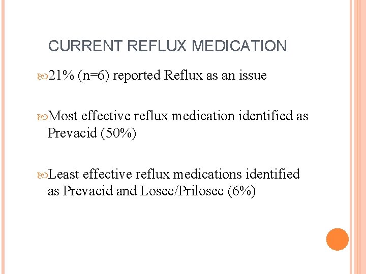 CURRENT REFLUX MEDICATION 21% (n=6) reported Reflux as an issue Most effective reflux medication