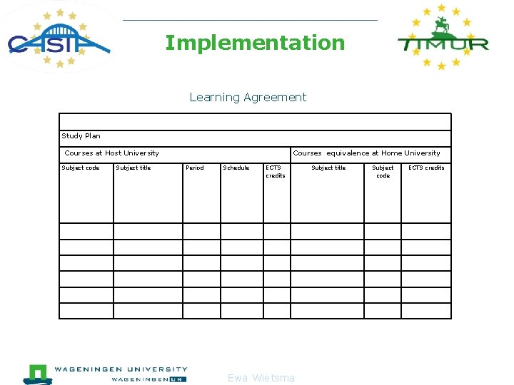  Implementation Learning Agreement Study Plan Courses at Host University Subject code Subject title