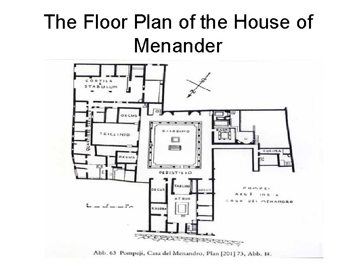 The Floor Plan of the House of Menander 