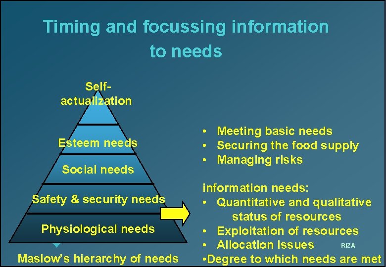Timing and focussing information to needs Selfactualization Esteem needs Social needs Safety & security