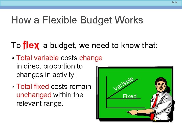 9 -14 How a Flexible Budget Works To a budget, we need to know