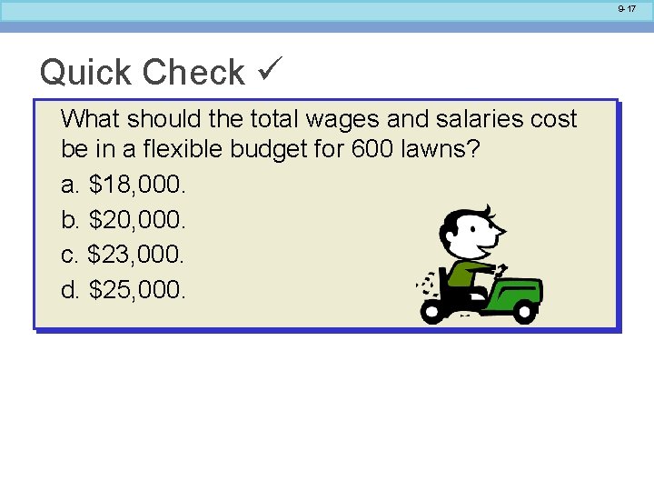 9 -17 Quick Check What should the total wages and salaries cost be in